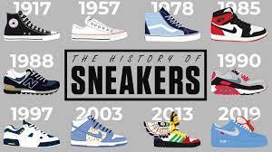 The Anime Sneaker Revolution: Past, Present, and Future - Ayuko